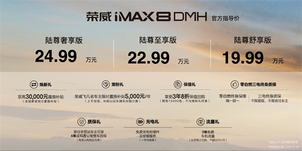 中國混動問鼎世界之巔，榮威DMH雙車正式上市