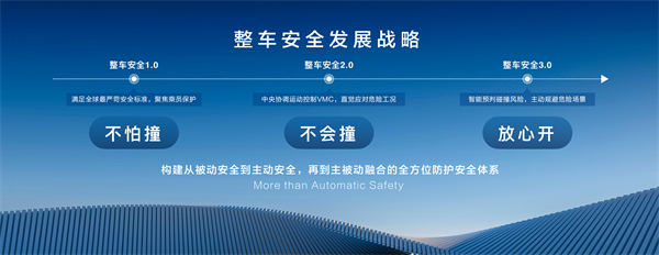 走進用戶心，上汽最懂你