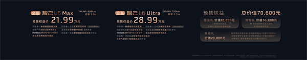 全新智己L6正式發布，預售權益價21.99萬元~28.99萬元 為都市精致出行而生